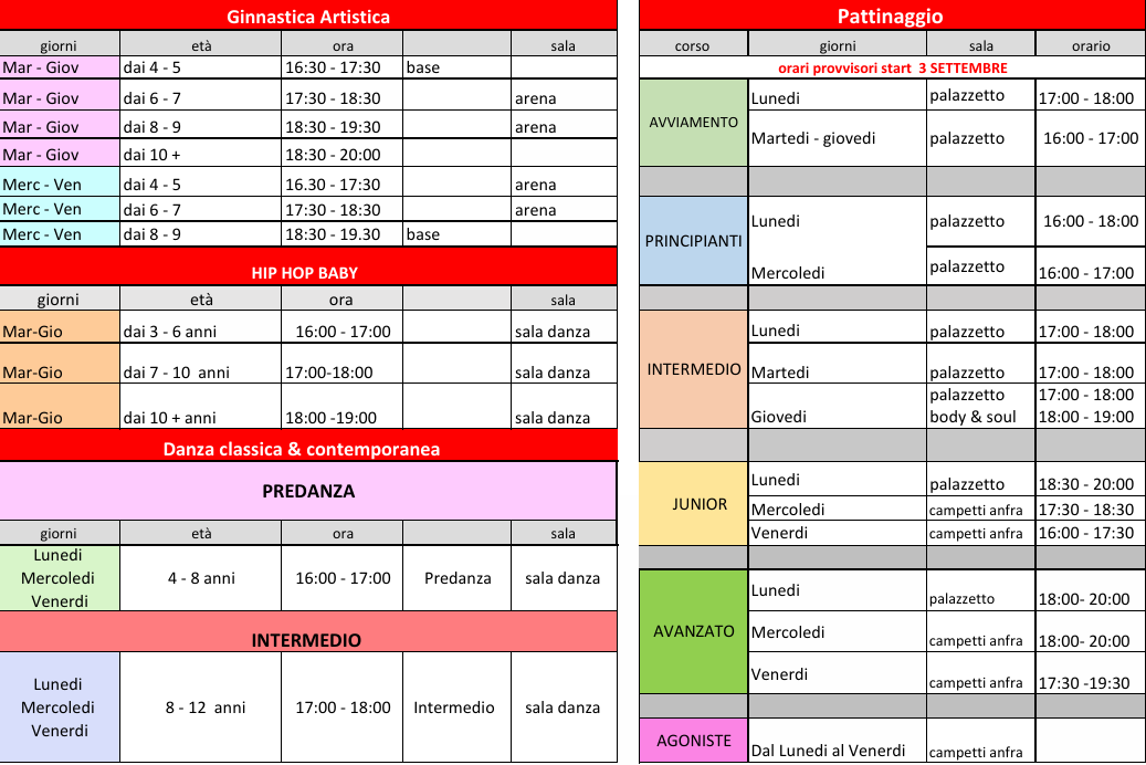 planning-ginnastica-artistica-dance-2024