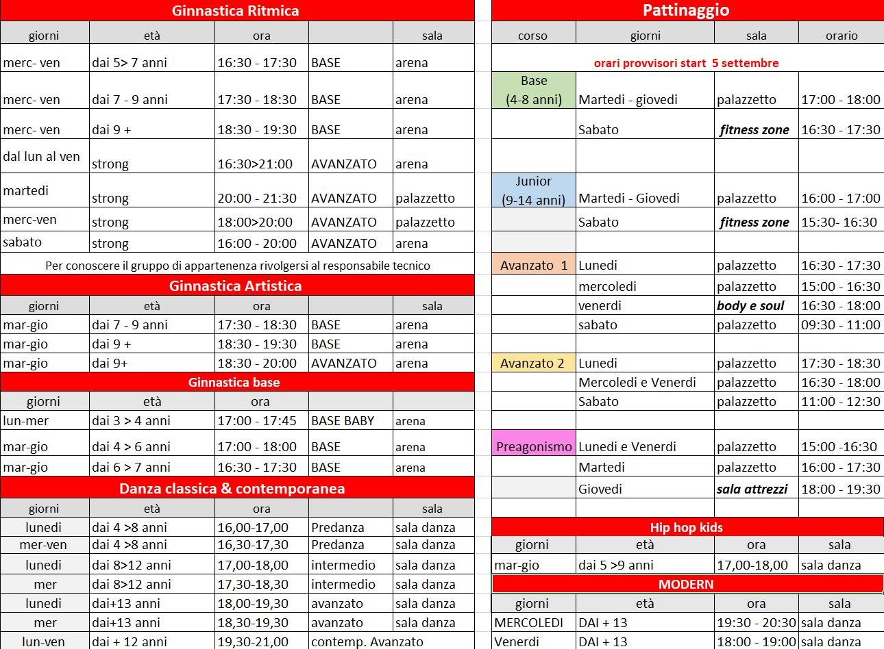 planning-ginritmica-2022-2023